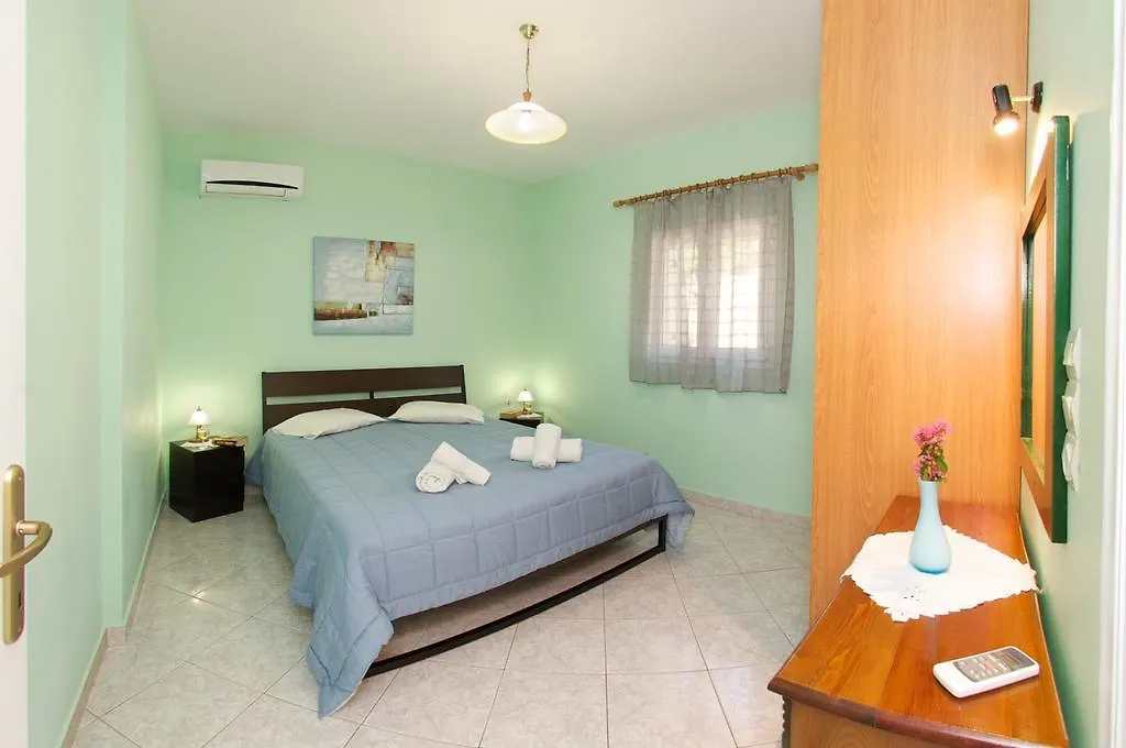 George Apartments Lourdata